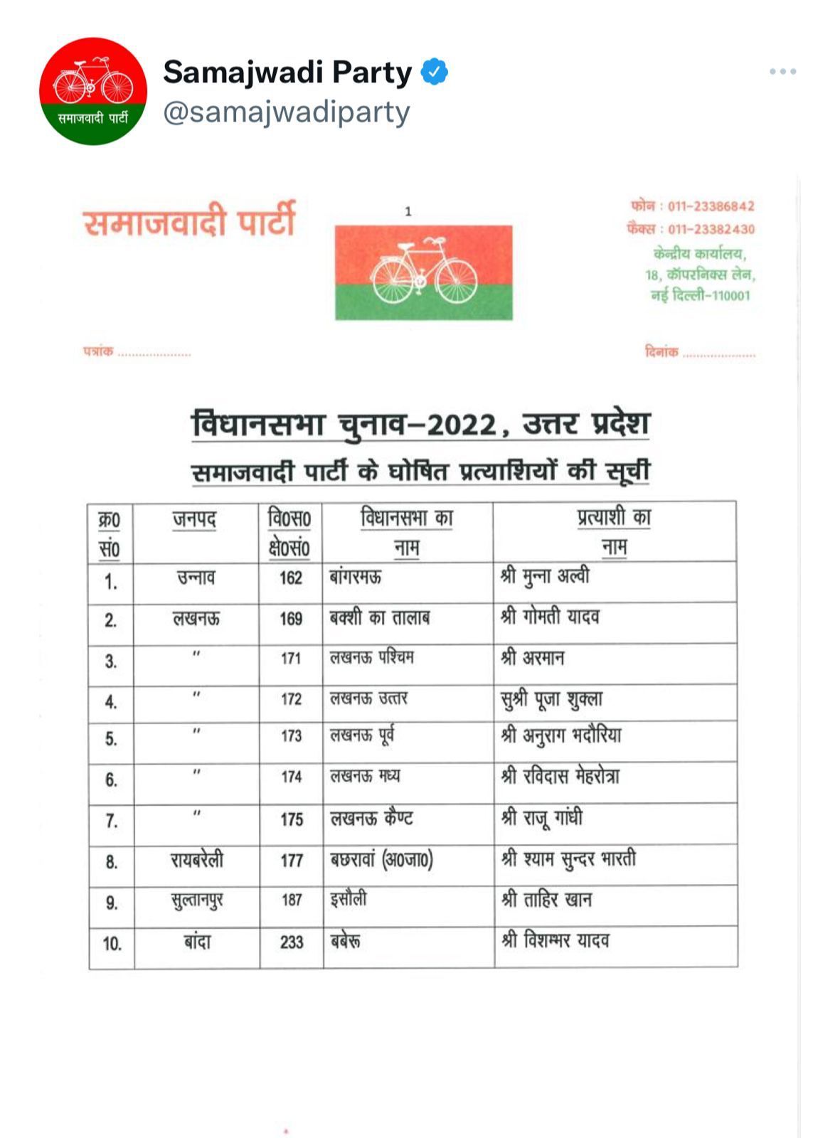 Photo of सपा ने लखनऊ की सभी सीटों पर घोषित किये प्रत्याशी