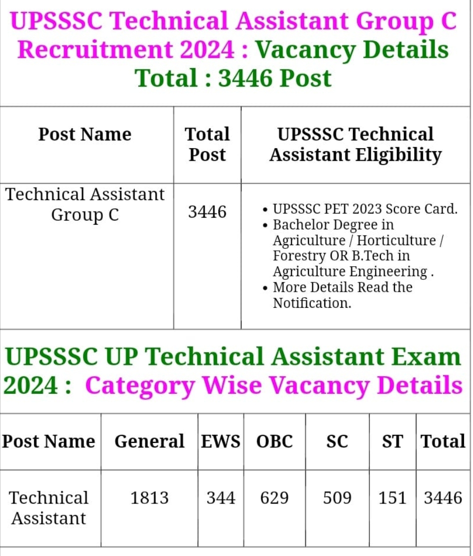 Photo of पीडीए के हकों पर सेंधमारी