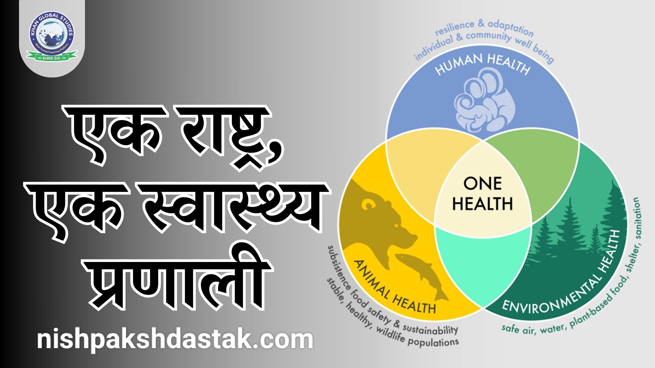 Photo of एक राष्ट्र एक स्वास्थ्य प्रणाली