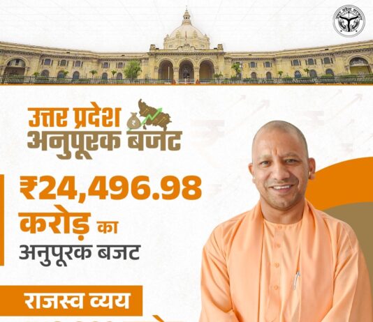 योगी के मास्टर में ₹24,496.98 करोड़ का अनुपूरक बजट औद्योगिक निवेश को गति देगी योगी सरकार