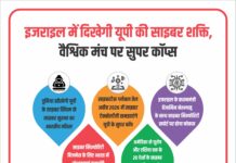 इज़राइल में दिखेगी यूपी की साइबर शक्ति