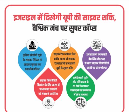 इज़राइल में दिखेगी यूपी की साइबर शक्ति