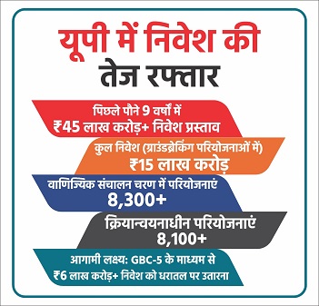 निवेश का नया अध्याय लिख रहा उत्तर प्रदेश निवेश का नया अध्याय लिख रहा उत्तर प्रदेश