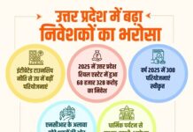 यूपी में बढ़ा निवेशकों का भरोसा यूपी में बढ़ा निवेशकों का भरोसा