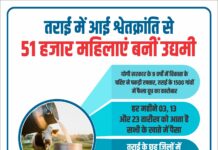 तराई में आई श्वेतक्रांति