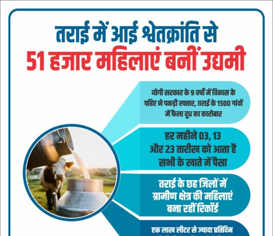 तराई में आई श्वेतक्रांति