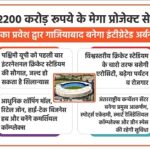 गाजियाबाद बनेगा इंटीग्रेटेड अर्बन हब गाजियाबाद बनेगा इंटीग्रेटेड अर्बन हब