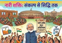 नारी शक्ति वंदन अधिनियम:प्रतिनिधित्व से सशक्तिकरण तक नारी शक्ति वंदन अधिनियम:प्रतिनिधित्व से सशक्तिकरण तक