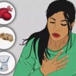 सांस फूलने के कारण का प्रभावी घरेलू इलाज़… सांस फूलने के कारण का प्रभावी घरेलू इलाज़...