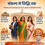 महिला विधेयक: समावेशी नेतृत्व का नया युग महिला विधेयक: समावेशी नेतृत्व का नया युग