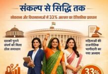 महिला विधेयक: समावेशी नेतृत्व का नया युग महिला विधेयक: समावेशी नेतृत्व का नया युग