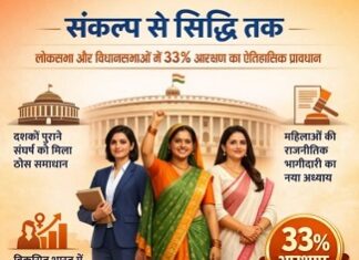 महिला विधेयक: समावेशी नेतृत्व का नया युग महिला विधेयक: समावेशी नेतृत्व का नया युग