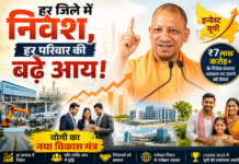 हर जिले में निवेश, हर परिवार की बढ़े आय, योगी का नया विकास मंत्र हर जिले में निवेश, हर परिवार की बढ़े आय! योगी का नया विकास मंत्र