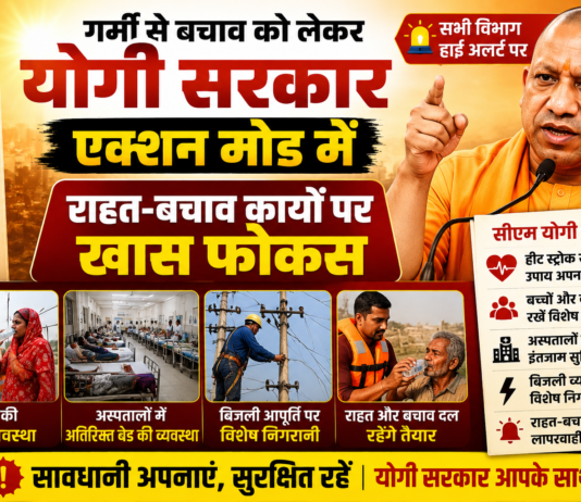 गर्मी से बचाव को लेकर योगी सरकार अलर्ट, राहत-बचाव कार्यों पर खास फोकस गर्मी से बचाव को लेकर योगी सरकार एक्शन मोड में, राहत-बचाव कार्यों पर खास फोकस