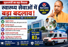 स्वास्थ्य सेवाओं में बड़ा बदलाव: आयुष्मान से डिजिटल हेल्थ तक CM का मेगा प्लान स्वास्थ्य सेवाओं में बड़ा बदलाव: आयुष्मान से डिजिटल हेल्थ तक CM का मेगा प्लान