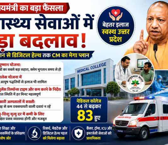 स्वास्थ्य सेवाओं में बड़ा बदलाव: आयुष्मान से डिजिटल हेल्थ तक CM का मेगा प्लान स्वास्थ्य सेवाओं में बड़ा बदलाव: आयुष्मान से डिजिटल हेल्थ तक CM का मेगा प्लान