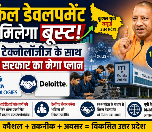 टाटा-डेलॉयट के साथ योगी सरकार का मेगा स्किल प्लान टाटा-डेलॉयट के साथ योगी सरकार का मेगा स्किल प्लान