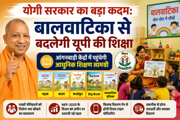 योगी सरकार का बड़ा कदम: बालवाटिका से बदलेगी यूपी की शिक्षा योगी सरकार का बड़ा कदम: बालवाटिका से बदलेगी यूपी की शिक्षा