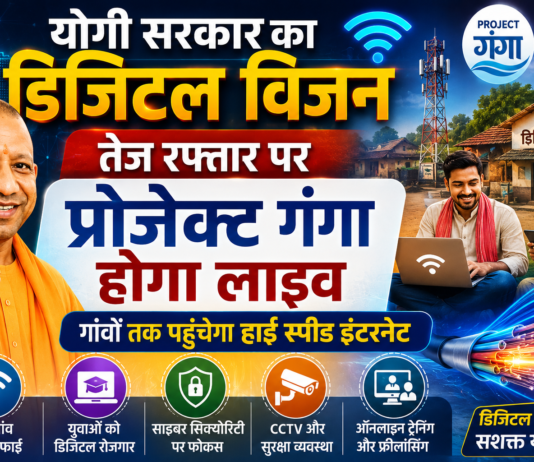 योगी सरकार का डिजिटल विजनतेज रफ्तार पर प्रोजेक्ट गंगा होगा लाइव योगी सरकार का डिजिटल विजनतेज रफ्तार पर प्रोजेक्ट गंगा होगा लाइव
