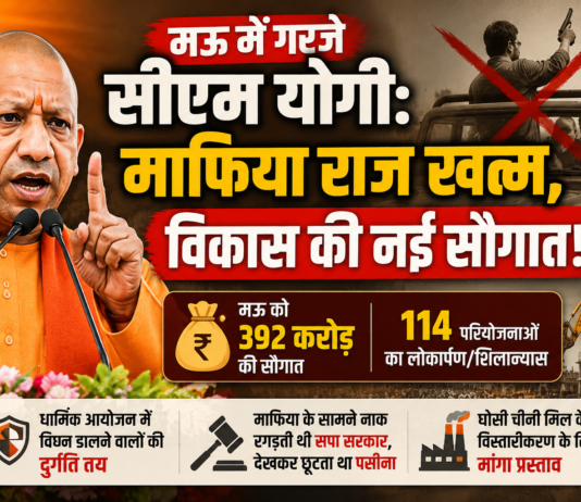 मऊ में गरजे सीएम योगी: माफिया राज खत्म, विकास की नई सौगात! मऊ में गरजे सीएम योगी: माफिया राज खत्म, विकास की नई सौगात!