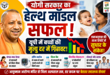 योगी सरकार का हेल्थ मॉडल सफल: यूपी में बच्चों की मृत्यु दर में गिरावट! योगी सरकार का हेल्थ मॉडल सफल: यूपी में बच्चों की मृत्यु दर में गिरावट!