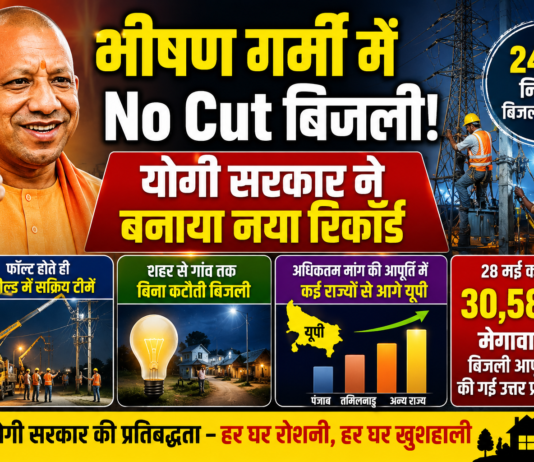 भीषण गर्मी में No Cut बिजली! योगी सरकार ने बनाया नया रिकॉर्ड भीषण गर्मी में No Cut बिजली! योगी सरकार ने बनाया नया रिकॉर्ड