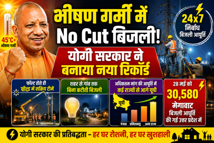 भीषण गर्मी में No Cut बिजली! योगी सरकार ने बनाया नया रिकॉर्ड भीषण गर्मी में No Cut बिजली! योगी सरकार ने बनाया नया रिकॉर्ड