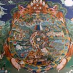 सृष्टि का रहस्य: हम कौन,यह संसार क्या? सृष्टि का रहस्य: हम कौन,यह संसार क्या?
