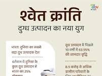 श्वेत क्रांति से पोषण क्रांति तक:दुग्ध क्षेत्र की नई उड़ान श्वेत क्रांति से पोषण क्रांति तक:दुग्ध क्षेत्र की नई उड़ान
