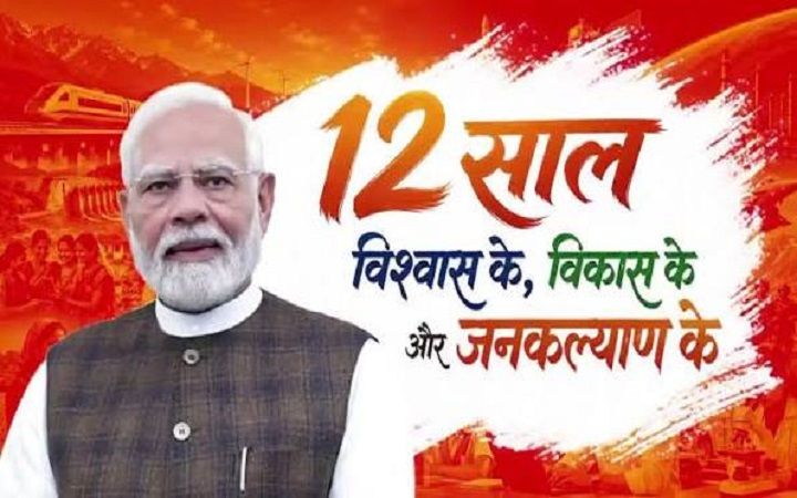 12 वर्षों में बदला भारत का स्वरूप:योगी