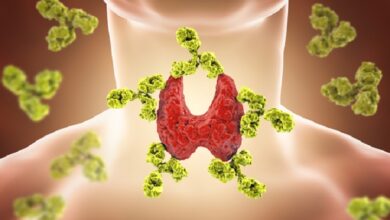 Photo of Thyroid हाइपर और हाइपो थायराइड का घरेलू और सफल उपचार