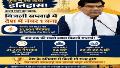 Photo of बिजली आपूर्ति में उत्तर प्रदेश बना नंबर वन
