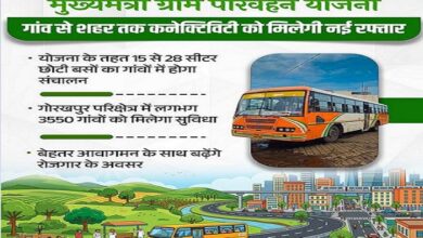 Photo of मुख्यमंत्री ग्राम परिवहन योजना से ग्रामीण क्षेत्रों को मिली रफ्तार