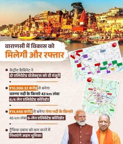 वाराणसी को मिलेगी 43 किमी लंबी नई शहरी यातायात व्यवस्था