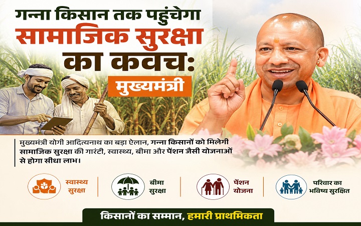 गन्ना किसान तक पहुंचेगा सामाजिक सुरक्षा का कवच:मुख्यमंत्री