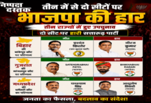 Photo of तीन राज्यों के उपचुनाव नतीजों ने भाजपा को दिया बड़ा राजनीतिक संदेश