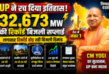 Photo of बिजली आपूर्ति में UP ने बनाया राष्ट्रीय रिकॉर्ड