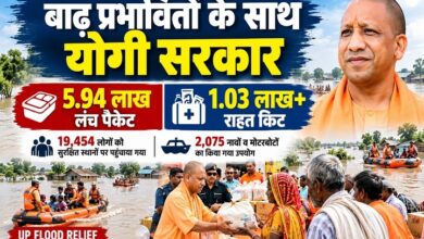 Photo of बाढ़ प्रभावितों के साथ योगी सरकार