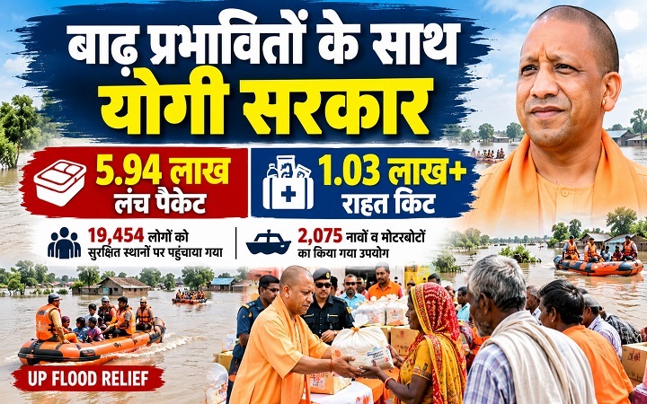 बाढ़ प्रभावितों के साथ योगी सरकार