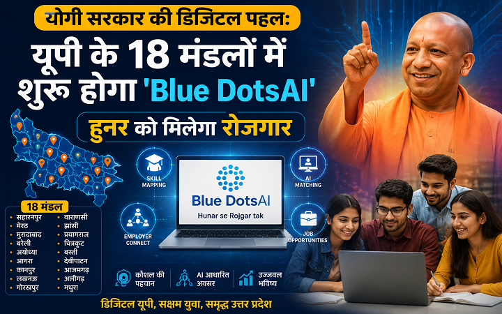 योगी सरकार की डिजिटल पहल: UP के 18 मंडलों में शुरू होगा ‘Blue DotsAI’, हुनर को मिलेगा रोजगार