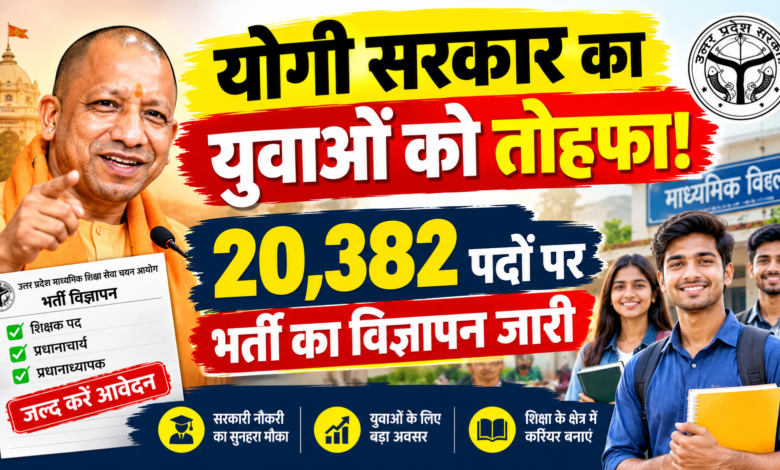 योगी सरकार का युवाओं को तोहफा! 20,382 पदों पर भर्ती का विज्ञापन जारी