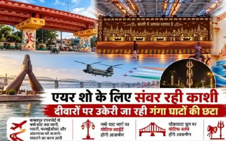 एयर शो के लिए संवर रही काशी