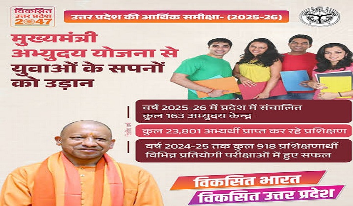 गरीब मेधावियों के सपनों को मिलेगी उड़ान, योगी सरकार ने खोले जेईई-नीट की तैयारी के द्वार